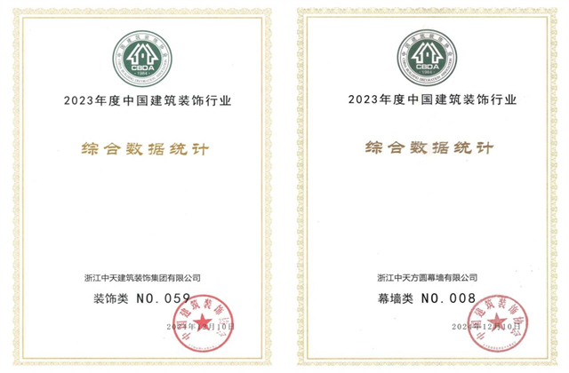 豪运国际装饰集团位列2023年度中国建筑装饰企业百强59位、幕墙百强第8位